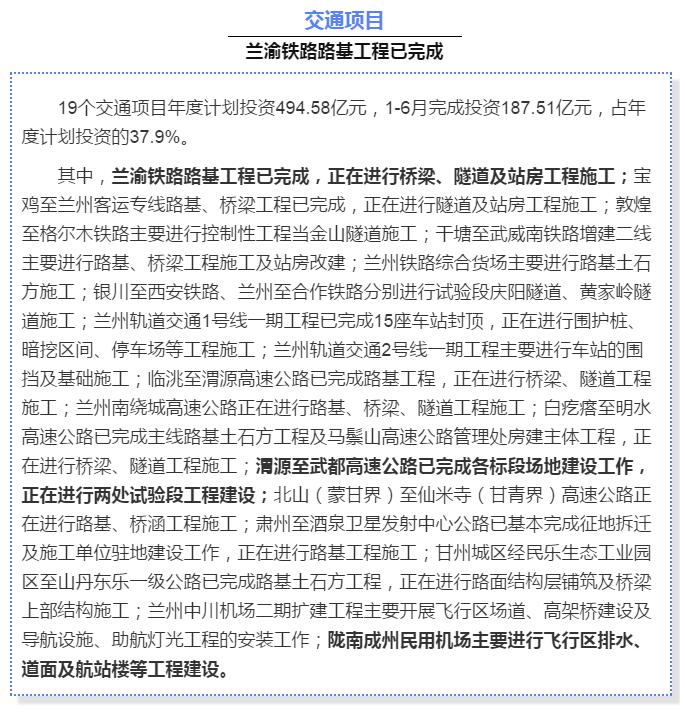 最新！蘭渝鐵路路基工程完成，廣元至重慶北段項(xiàng)目招標(biāo)