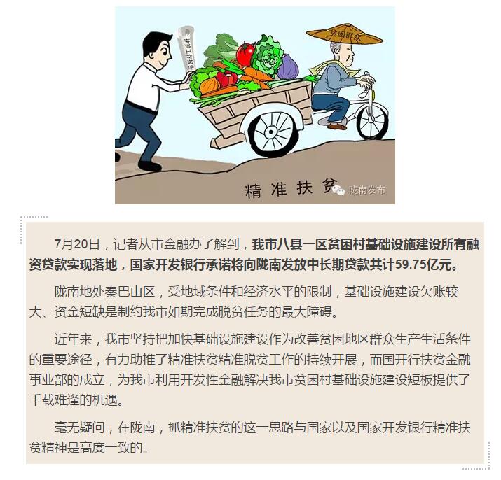 國開行支持貧困村基礎(chǔ)設(shè)施建設(shè)，隴南究竟能分得多大“蛋糕”？