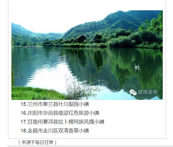 甘肅計劃3年建18個特色小鎮(zhèn)，看看隴南有幾個~