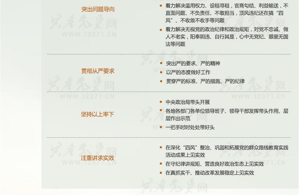 一圖讀懂“三嚴(yán)三實”專題教育